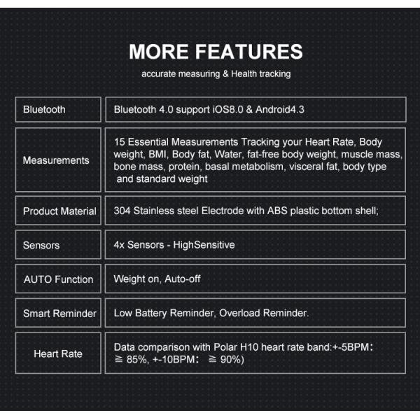 180kg Capacity Glass Personal Smart Analyzing Weighing Scale with Bluetooth Connectivity and Health Scale Metal Bonding