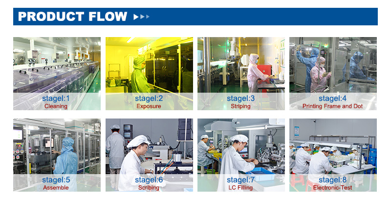 Customized Size Lcd Display Screen , Transmissive Seven Segment Lcd Display