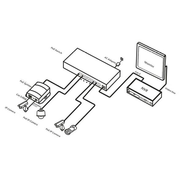 SFP Managed Gigabit Ethernet Switch 2port 100 / 1000M Automatically Support IGMP