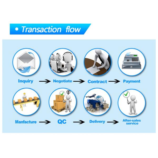 YK20 / YK25 Excellent Carbide Cutting Teeth , Hot Working Performance Carbide Teeth Inserts