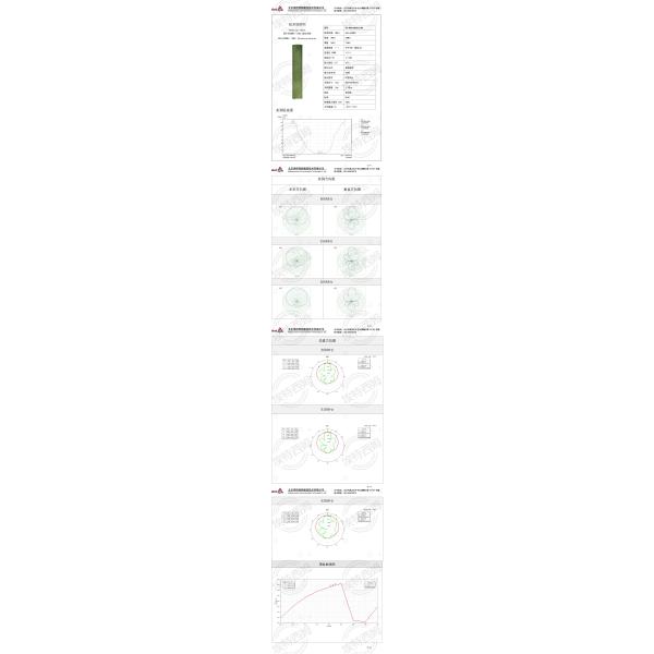806-826MHz 12dbi Sector Directional Antenna