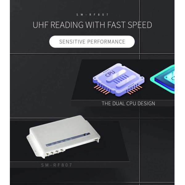 SM-RF807 Long Range UHF Fixed Reader