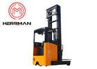 Best Narrow Channel 48V 1500kg Electric Reach Forklift Stand Type wholesale
