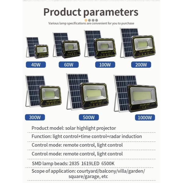 Remote Control Solar Floodlight Powered Wall Outdoor Panel 60W DC 6V