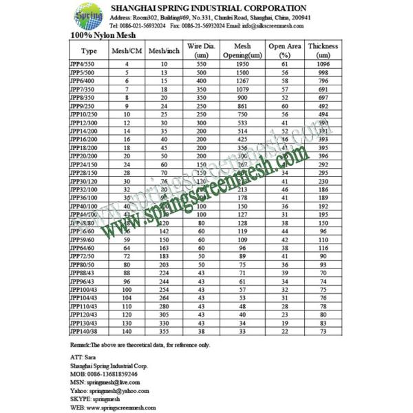 Filter Fabric Nylon Mesh