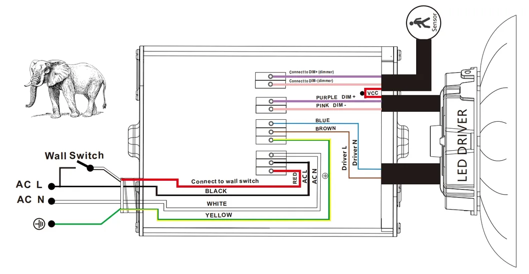 Factory Price 100-277VAC 25W 30W 40W IP66 Backup Ballast LED Emergency Driver for High Bay Light Triproof Light Down Light Ceiling Light Panel Light