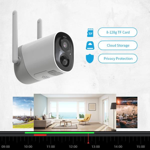 Glomarket Tuya Smart Home Wireless Camera Night Vision Video Surveillance Two-way Voice Intercom White Security Systems