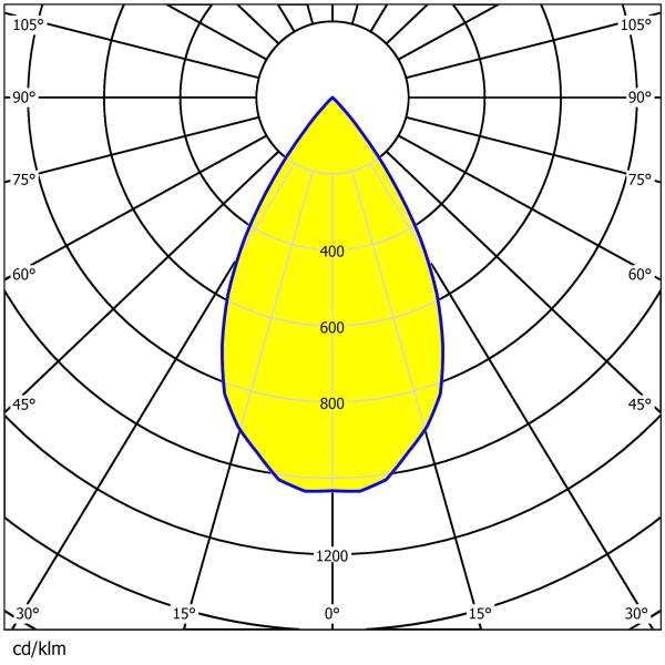 PC PMMA Material LED Lens For Street Light 7070 Light Source OEM