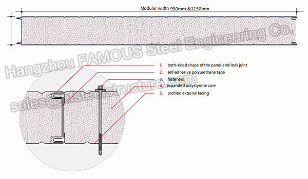 Construction House Wall Panels Core Polystyrene Thermal Insulation
