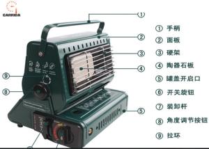 High Heat Output Outdoor Camping Tools , Double Function Outdoor Camping Heater