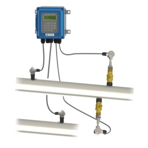 immersed fixed flow meter
