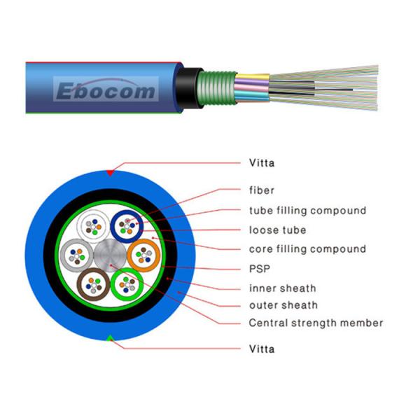 MGTSV Flame Retardant Mining Fiber Optical Cable 2-144 Cores for Mining Application Strength Member Steel Wire Tape