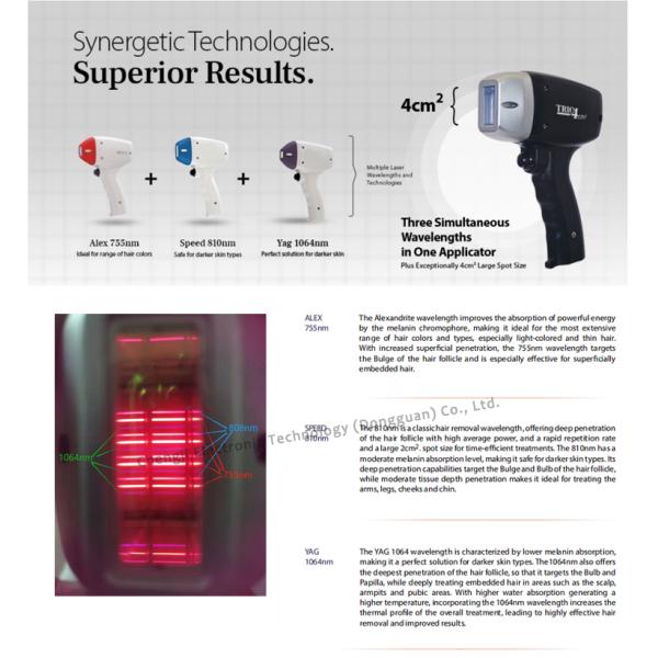 600W - 2000w Stack Laser 3 Waves 4 Waves Laser Diode Stack For Commercial