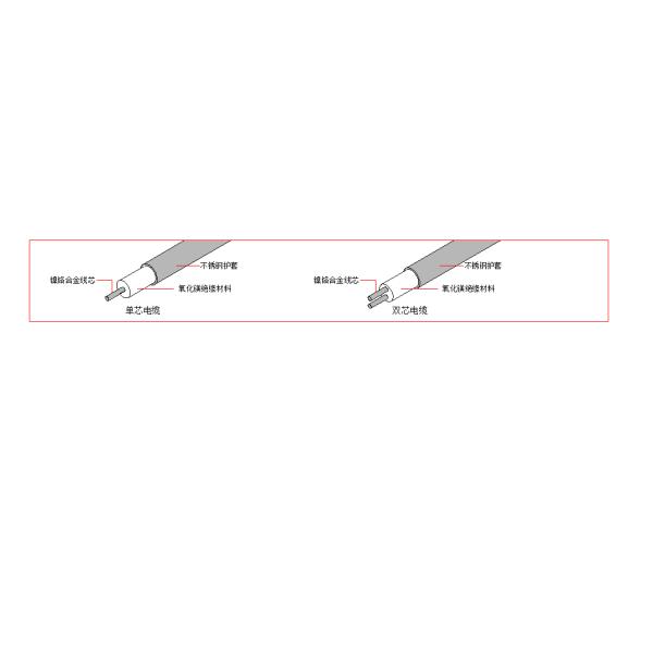 Armoured 6.8mm Mineral Insulated Electric Heating Cable