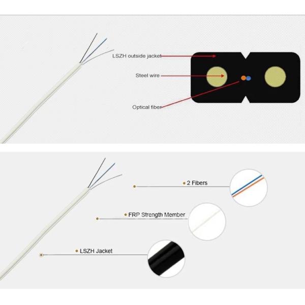 FRP / Steel Wire Strength FTTH Drop Cable 1 2 4 Core With LSZH PVC Jacket