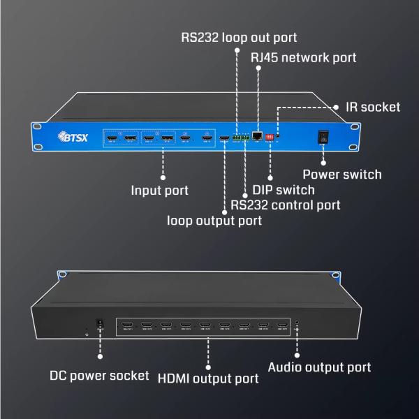 Bitvisus 4K60 Resolution Video Wall Controller with Seamless Switching and Multi-Window Control