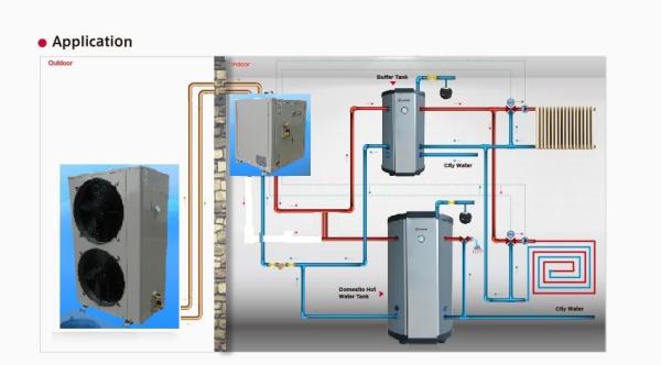 Cheap air to water heater heat pump Split heat pump for sale