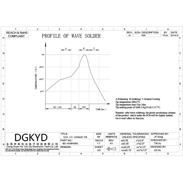 Shield Abreast 4 Ports Giga Ethernet Connector Rj45 Modular Jack, 1000 BASE-TX