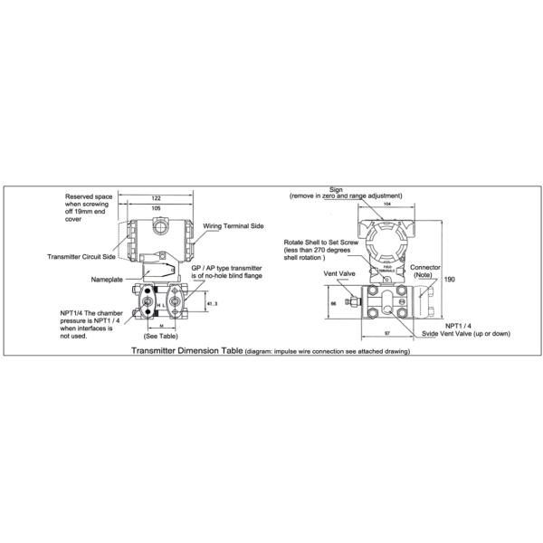 Professional Liquid Pressure Differential Indicating Transmitter With Digital Systems