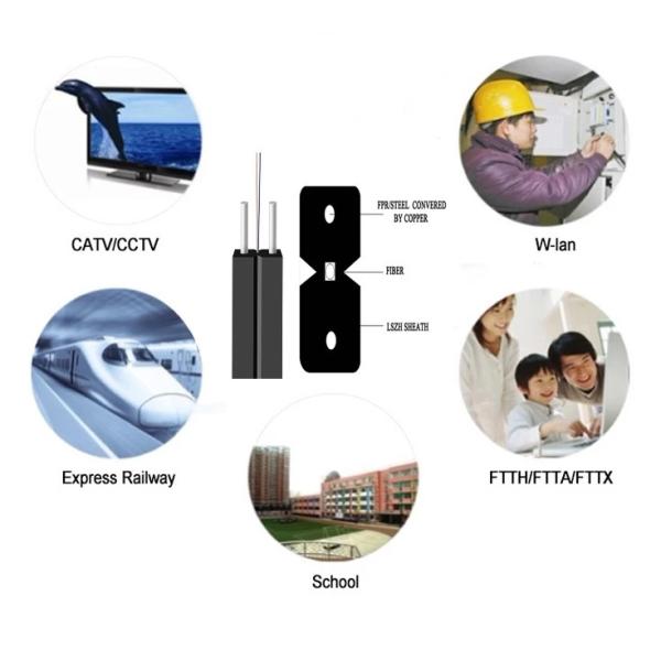 FRP / Steel Wire Strength FTTH Drop Cable 1 2 4 Core With LSZH PVC Jacket