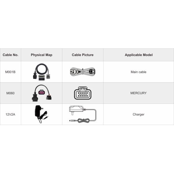 OBDSTAR iScan for MERCURY Marine Diagnostic Tablet with Special Functions Support G3/ DFI 2/ Optimax/ Seapro/ Verado/ 40HP-300HP
