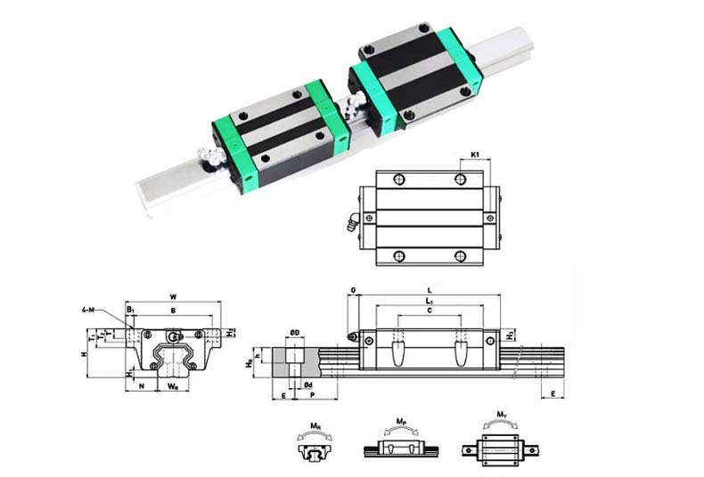 High Speed Linear Guide HGW65HA Plastic Machinery Linear Guide