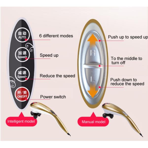Therapy Customize Acceptable Rechargeable Magic Wand Massager With Led Light
