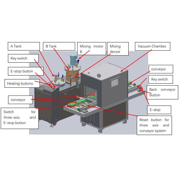 Vacuum potting dispensing machine AB casting in vacuum chamber vacuum machine for two component liquids transformer