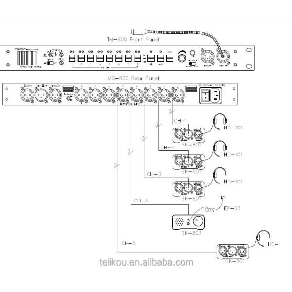TELIKOU 2021 NEW PRODUCTS BT-01 Program Interrupt (IFB) Talent Receiver FOR RADIO BROADCAST SYSTEM
