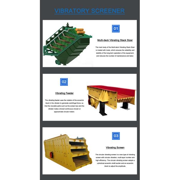 Linear Motion Mineral Processing Screens Processing Equipment Energy Efficient