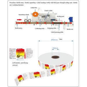 Best sticker Auto Round Bottle Labeling Machine wholesale