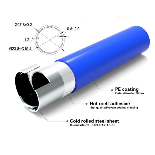 DY-01 Endcap For 0.8-1.2mm Thickness Lean Pipe Tubes