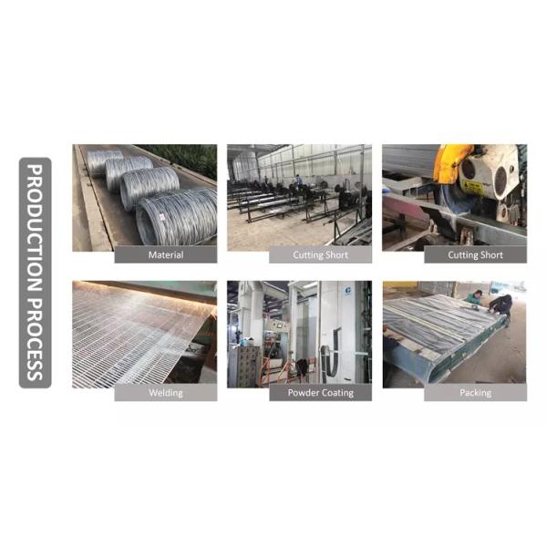 Sustainable 358 Welded Mesh , Galvanized Steel 358 Mesh Panels Easily Assembled