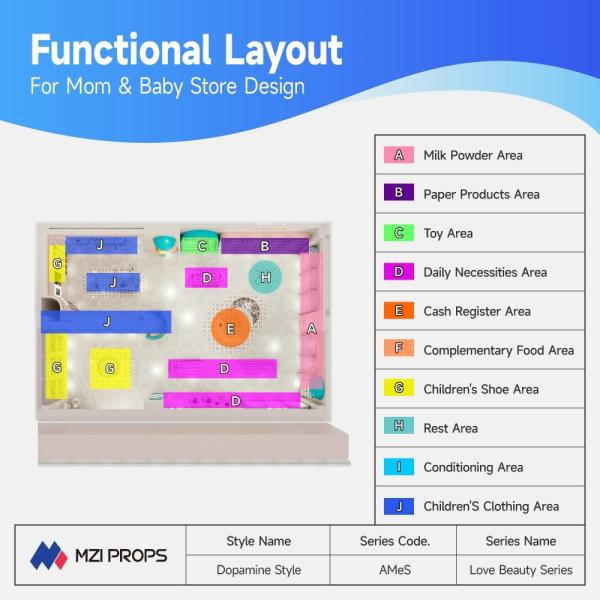 06-DBAS Maternity And Baby Store Design With Dopamine Style