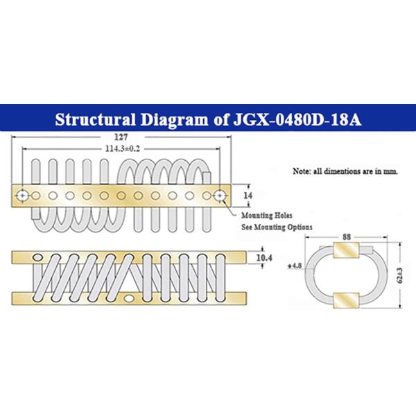 exhaust fan Wire Rope Vibration Isolator camera