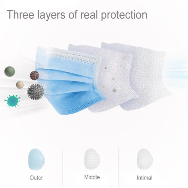 wholesale disposable facemask 3 ply non-woven facemask health Earloop in stock fast delivery