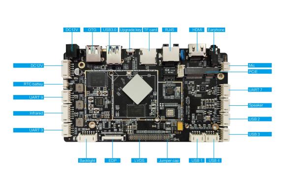 Cheap Sunchip Rockchip RK3566 RK3568 Embedded System Board WIFI BT LAN 4G Lte Digital Signage Kiosk For Advertising Etc. for sale