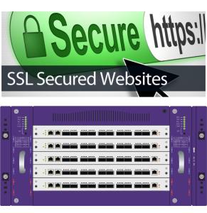 Net Visibility Network Taps Threat Insight of HTTP SSL and TLS Protocol Monitor Cyber Security
