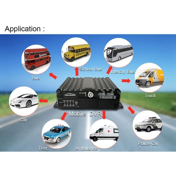 H.264 Wireless Mini Mobile DVR , 720P Multi Camera DVR For Car IO Alarm Sensor Input