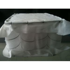 Buy cheap Furniture Sofa Seat Springs Bonnell Innerspring with PP Nonwoven Fabric from wholesalers