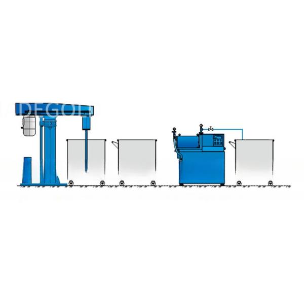Horizontal Sand Mill-Bead Mill-Pearl Mill-50L