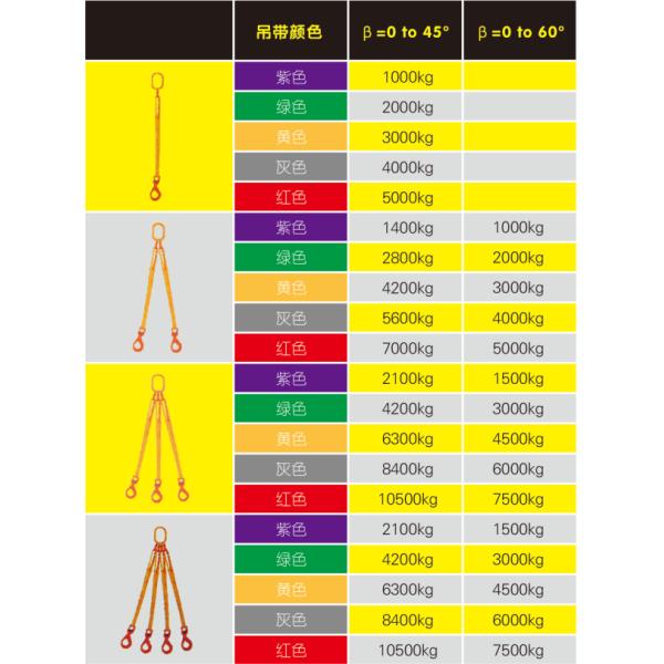 belt slings
