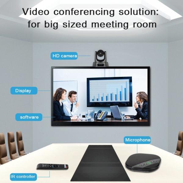 Full HD Video Conference Camera Group RS232 RS485 Control Protocol
