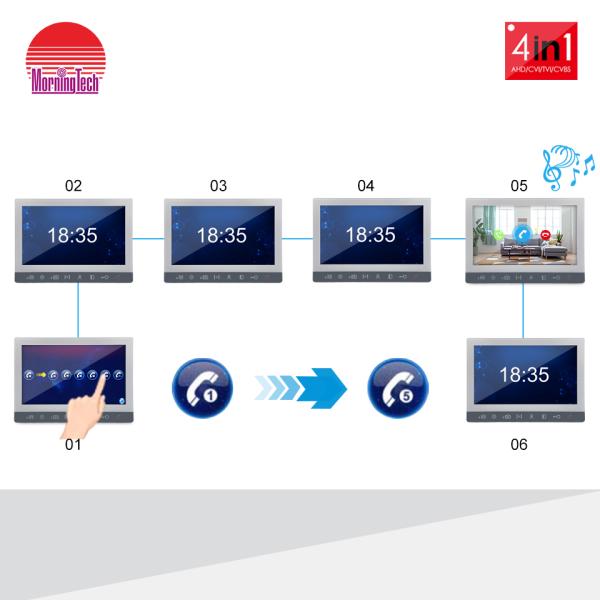 1080P video door intercom with high definition night vision max support 64G sd card