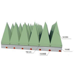 Best High power silicon carbide pyramid absorbing material（LPSC） wholesale