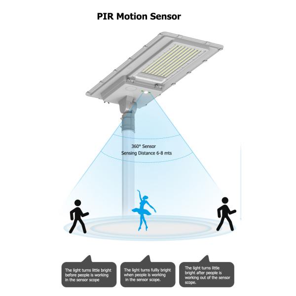 50W Die Casting Aluminum LED Solar Street Light With Remote Controller