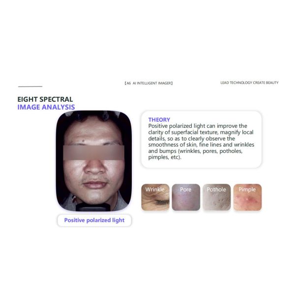 GMS- A6 Al Intelligent Face Analyzer Machine 15 Skin Problems Analysis With 8 Spectral Imaging Technologies