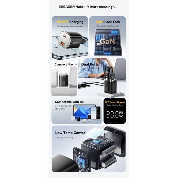 ESSAGER ES-CD62 Usb Type C 20W Gan Fast Charger Digital Display EU US KR UK Plug