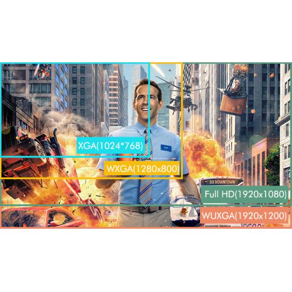 Multimedia Content Immersive Projector 6000 Lumen Short Throw Laser Projector