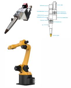 Best 1070nm Wobble Laser Welding Head With 5mm Laser Beam Adjustable wholesale